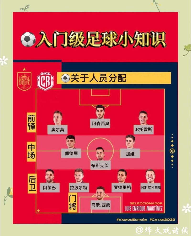 世界杯下注平台上的玩法种类详细介绍 世界杯下注平台上的玩法种类详细介绍