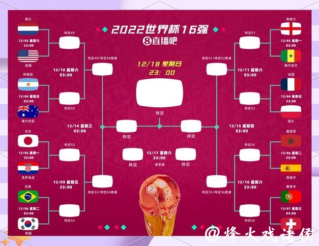 世界杯竞猜冷门球队或爆冷怎么买 世界杯竞猜冷门球队或爆冷怎么买